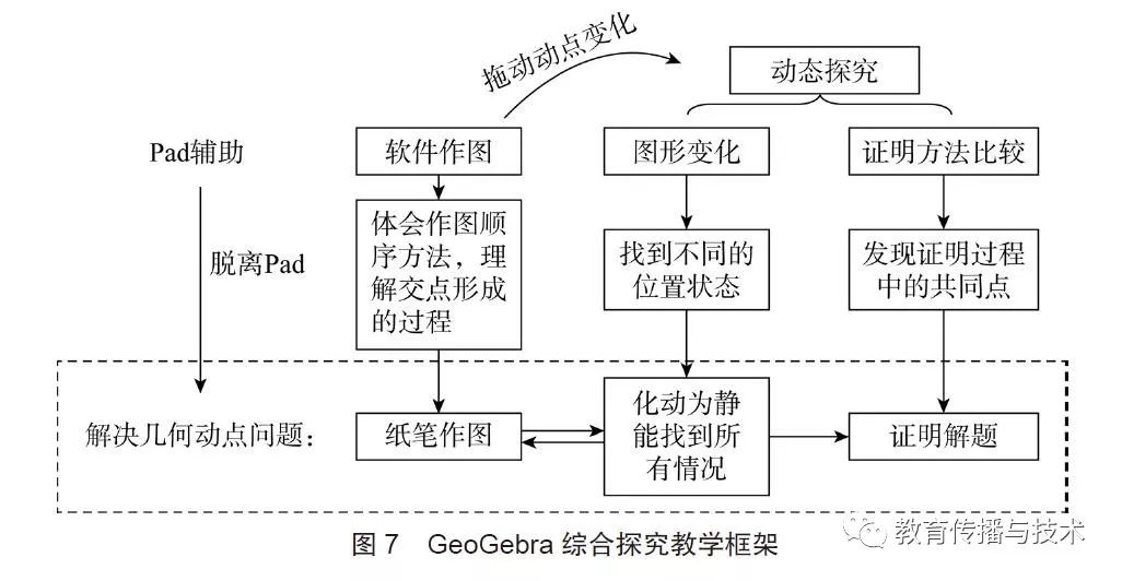 f55874e3f820025bb4b099cf14b30492.png