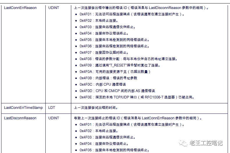 f55afd5c805a7cf5e9bd2b03b7928dab.png