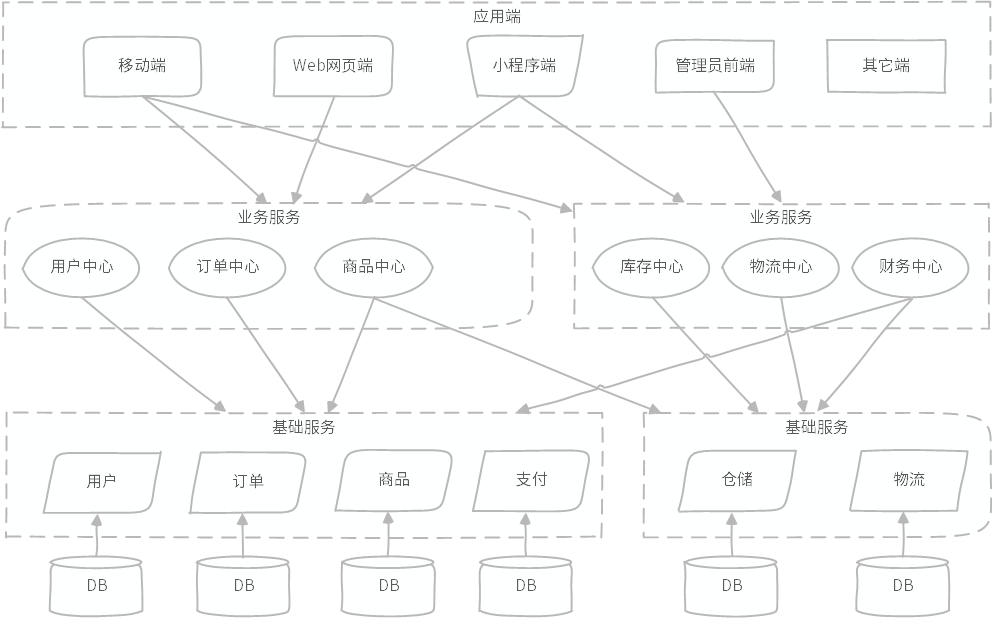 f55c4c5ebb0fbb4c70cb4ad3025e5459.png