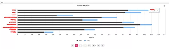 探索测试开发工程师的通往成功的秘密路径！