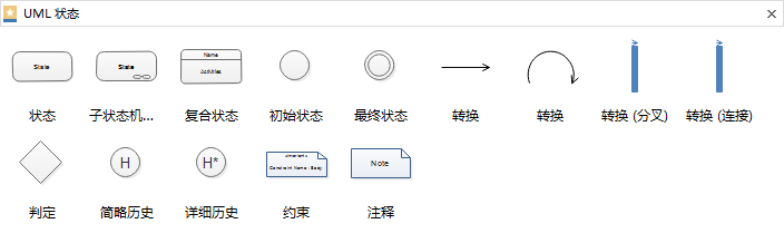 亿图图示UML状态图符号