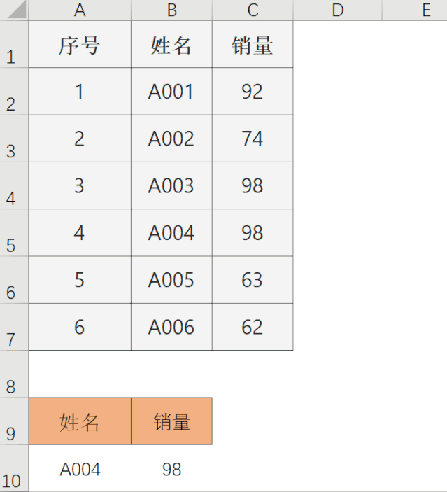 f5695e504bf189a70081941a89e88f2a.gif