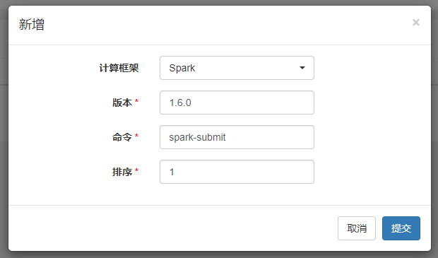 基于Spring Boot为美柚大数据研发的大数据任务调度平台源码分享