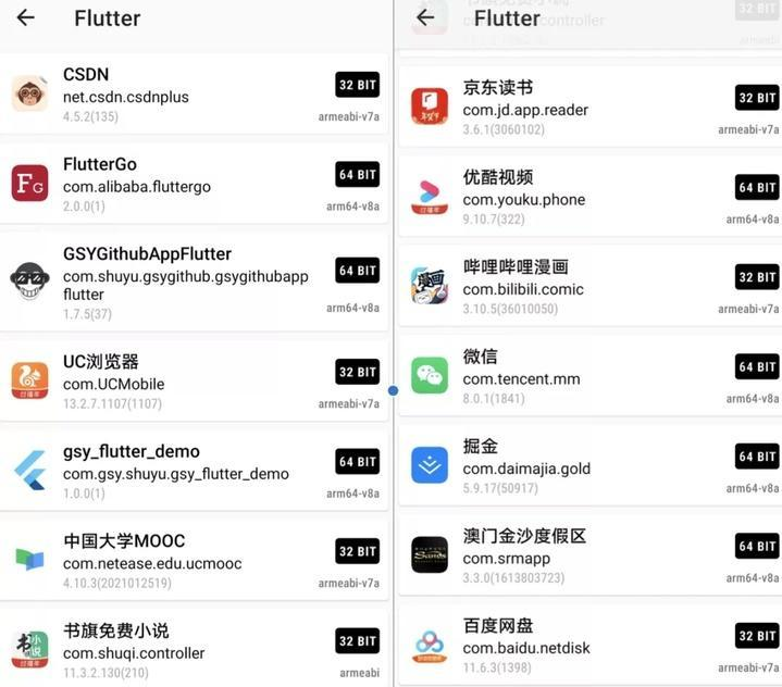 Flutter是跨平台开发终极之选吗？Android开发该如何快速上手Flutter？_datian1234的博客