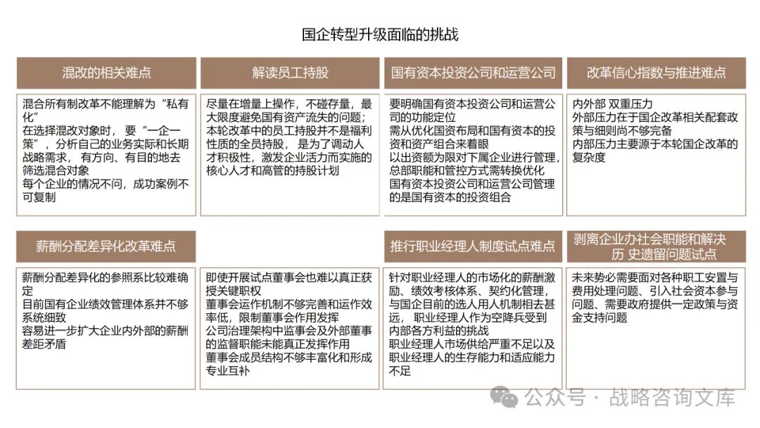 120页PPT企业对标管理指导：对标具有全球竞争力的世界一流企业