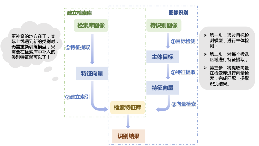 f56be9f70d26d79c96d564e93f4e429a.png