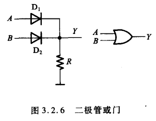 数字电路反相器符号_数字电路门电路(1)