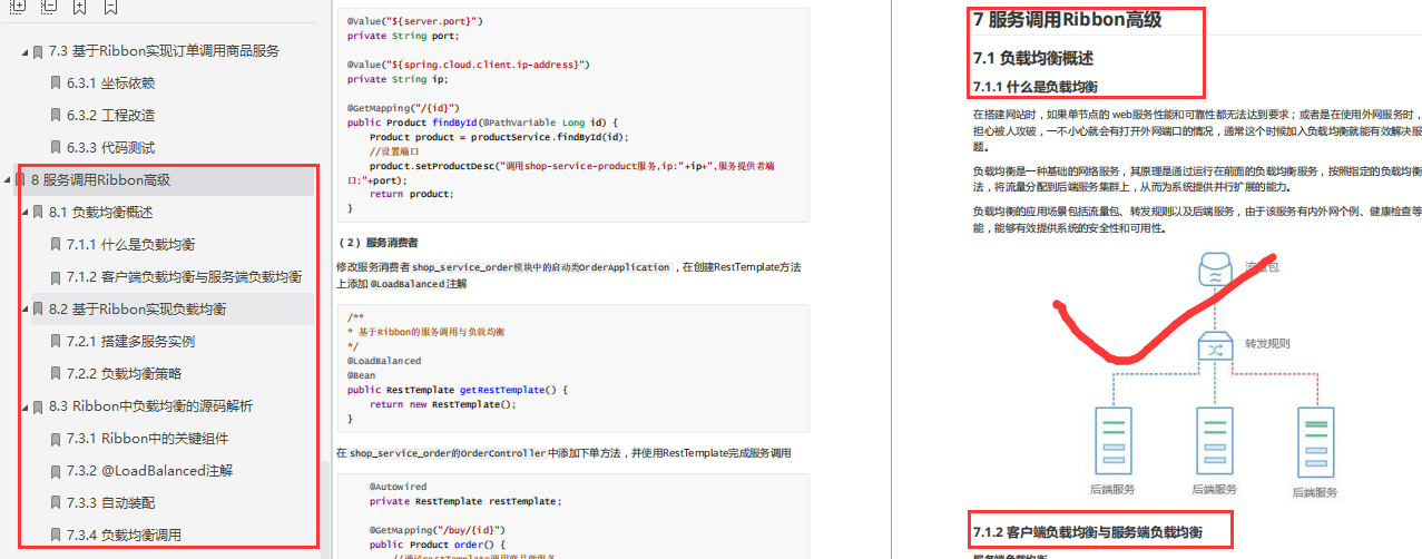 内核！阿里技术专家不传的微服务+注册中心+网关+开源配置中心