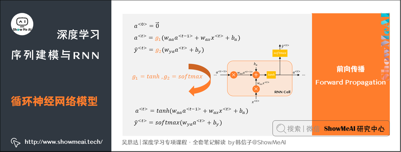 循环神经网络模型