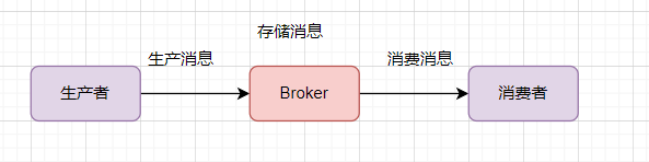 f57528c580f27ba5c677ecb1e134a0bf.png