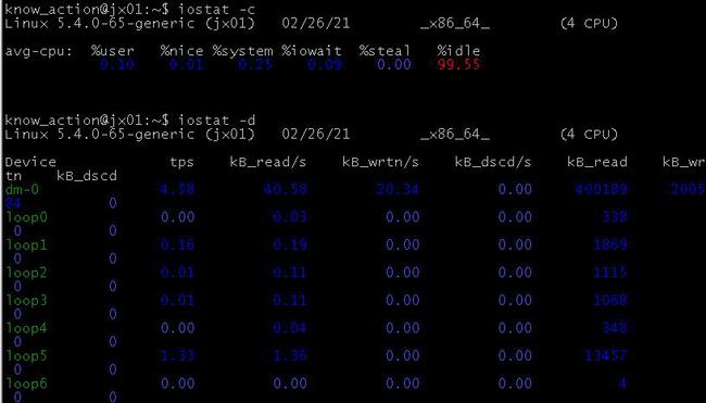 Commonly used methods to view various performance indicators of Linux servers!  Commonly used methods to view various performance indicators of Linux servers!