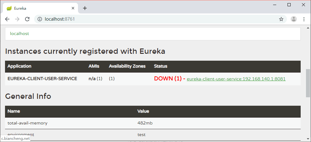 《SpringCloud超级入门》Eureka自我保护模式和InstanceID的配置《十四》