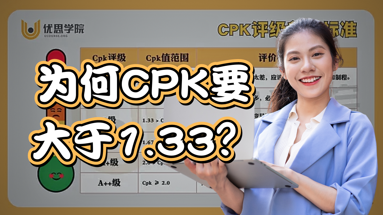 优思学院｜为何CPK要大于1.33？