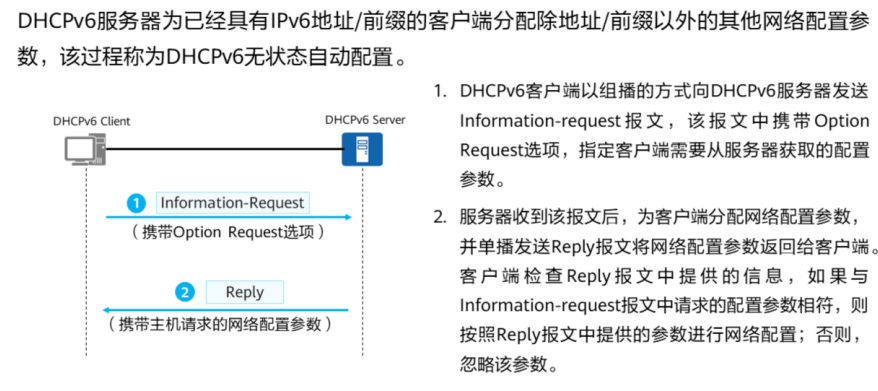 无状态配置