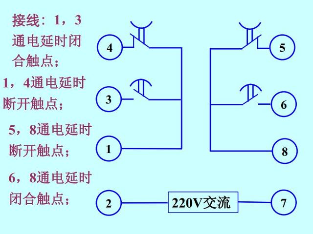 双稳态继电器工作原理图想要学习时间继电器先要弄清楚时间继电器分类