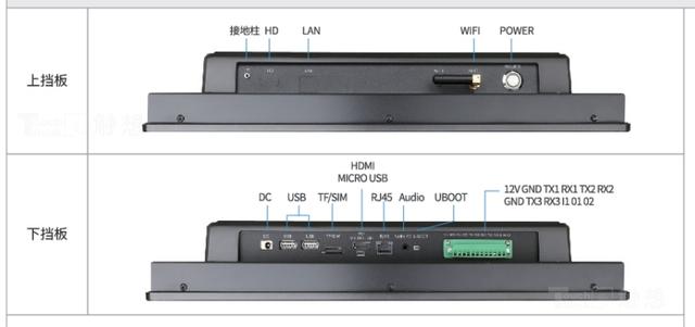 标准接口工业平板电脑的标准接口凤凰端子你了解多少