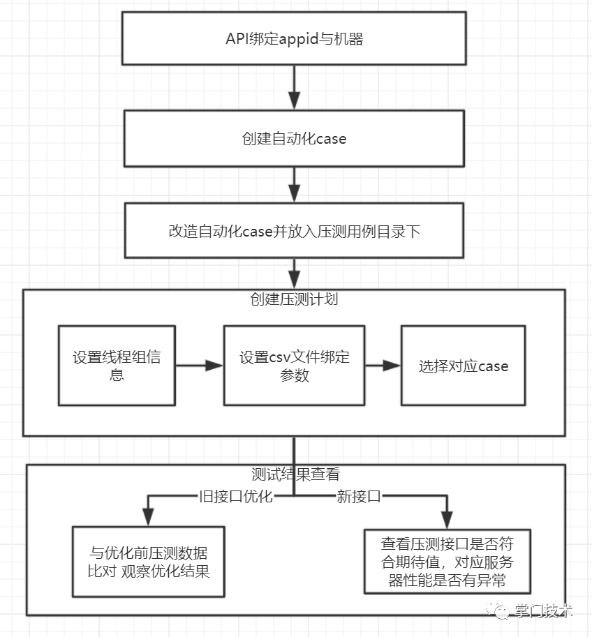 f59a65c0758a764188032a6894cf6cd4.png