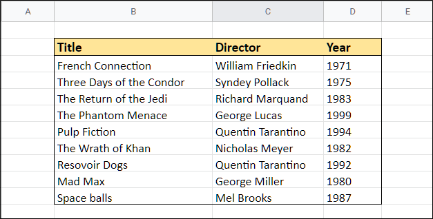 The updated table without any of the duplicated entries