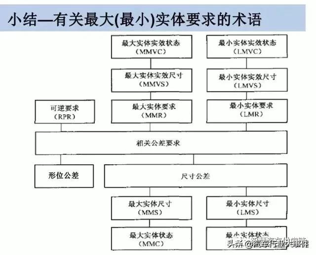 f5a1ae5ab3578f1ac9837d77ef414bdf.png