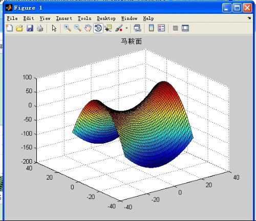 单页双曲面matlab在matlab中画函数x2y29z241的旋转单叶双曲面