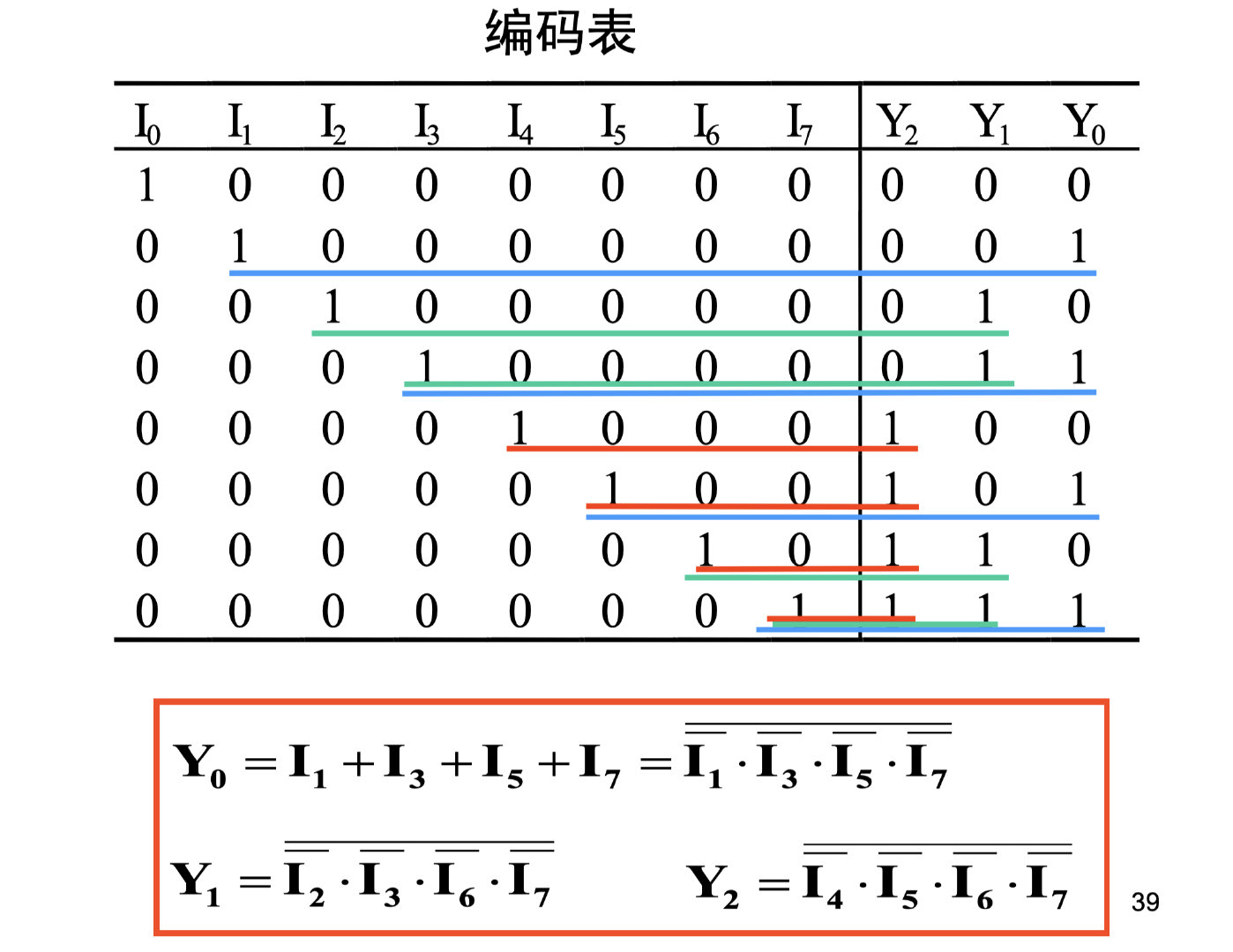 截屏2021-12-24 10.45.52