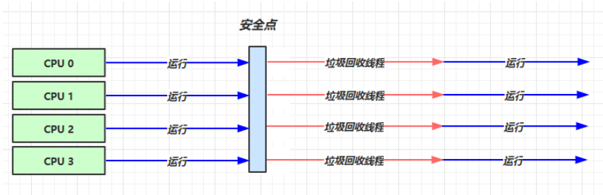 image-20221114190417924