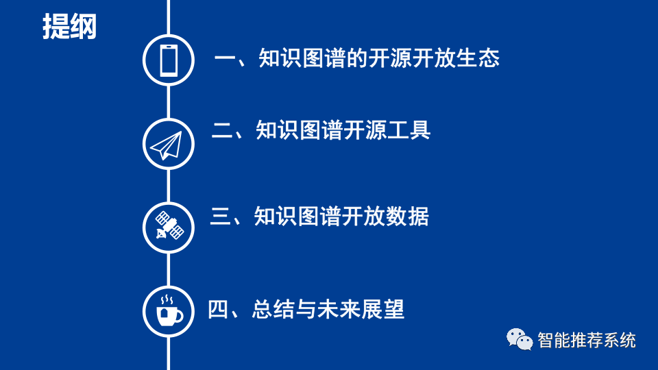 f5ab8590943033243e03759d7a675f3e.png