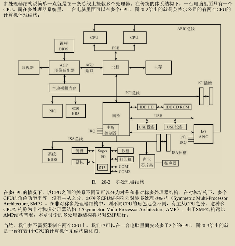 Tencent technical officer also revealed that two pieces of operating system notes called "Eternal Swans" have gone viral