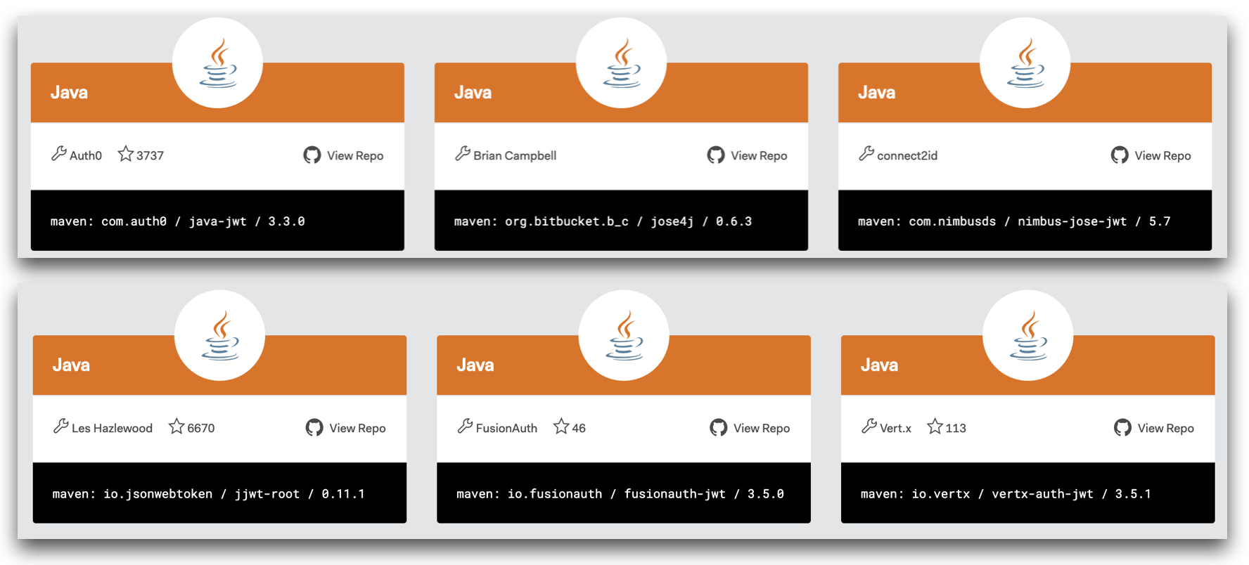 "JWT", the authentication login scheme you must know