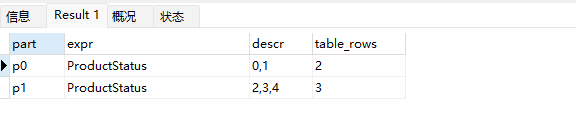 f5b7444b3c90a047a601811640736315 - MySql创建分区