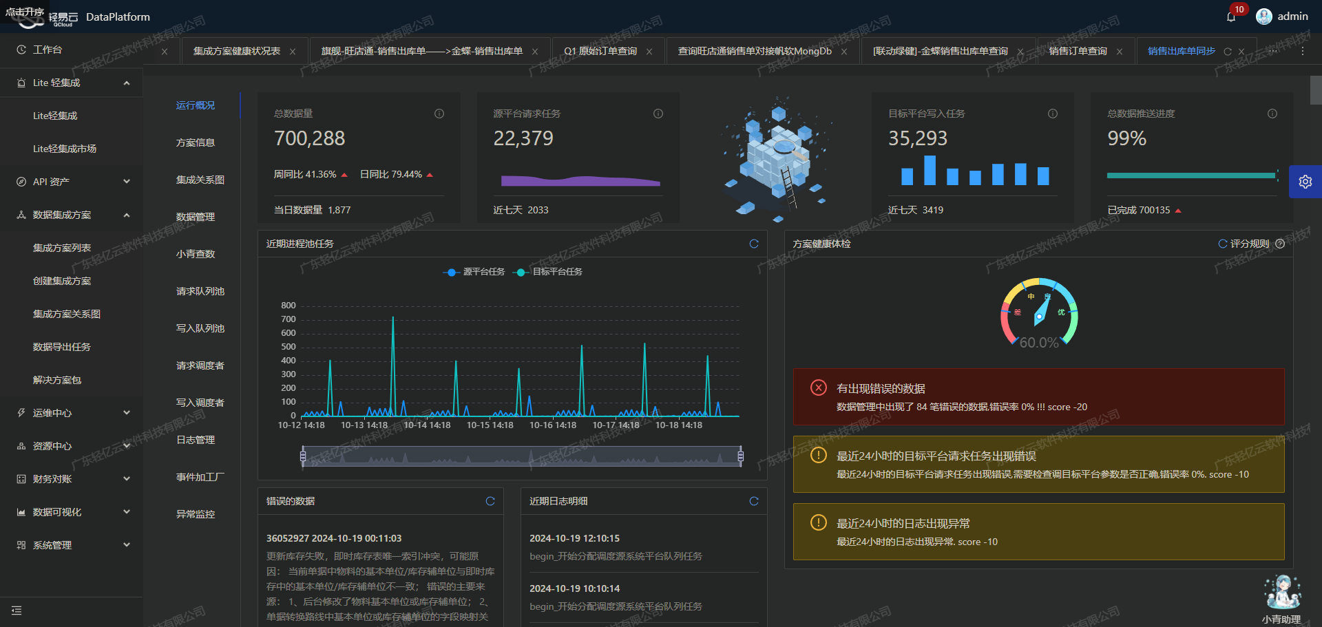 高效实现MySQL数据集成的具体案例分享