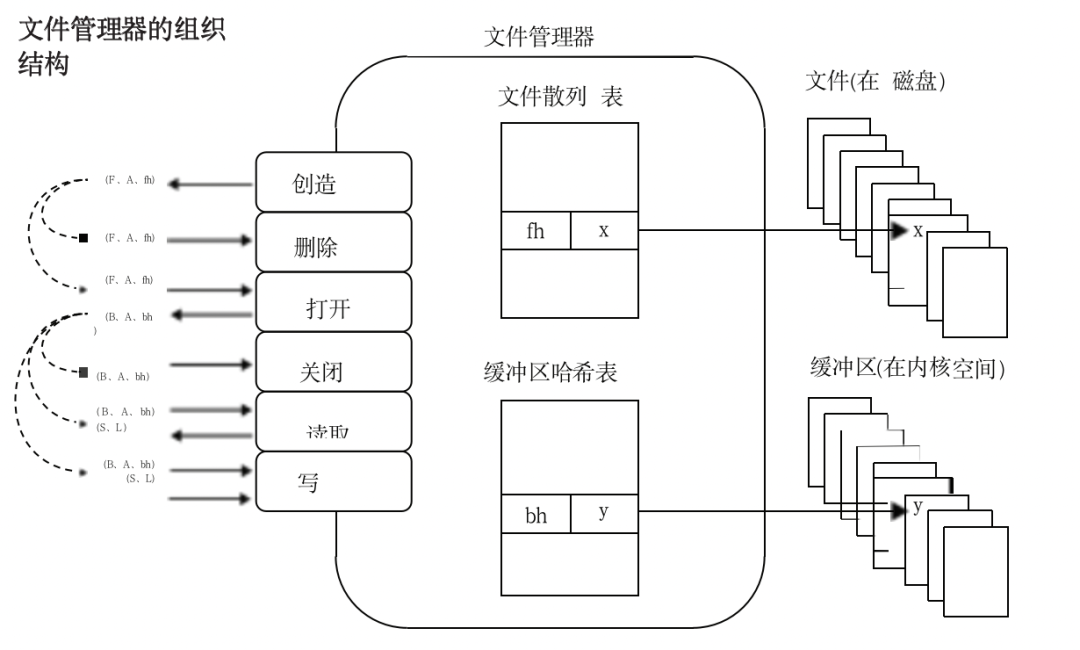 f5bc8dd8832f6629b2f198b629d5b48b.png