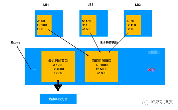 f5be561120651405be4c3735e47edacb.png