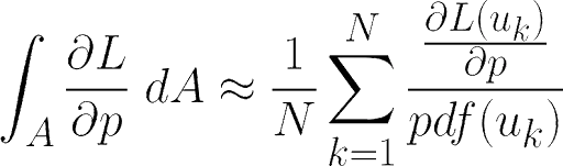 可微渲染简明教程_可微分渲染-CSDN博客