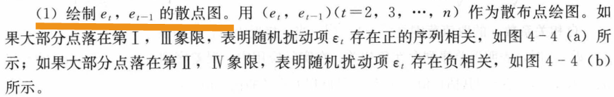 如何处理回归模型中的异方差性和自相关性问题?(python)_统计学_09