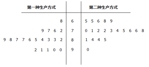 f5de058615660fd0d10578959cf4a849.png