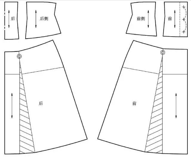 半圆裙结构制图图片