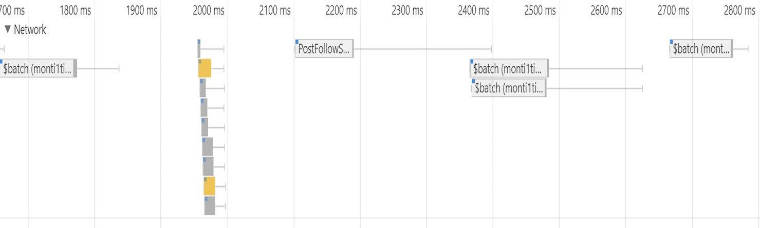 优化Dynamics 365建议