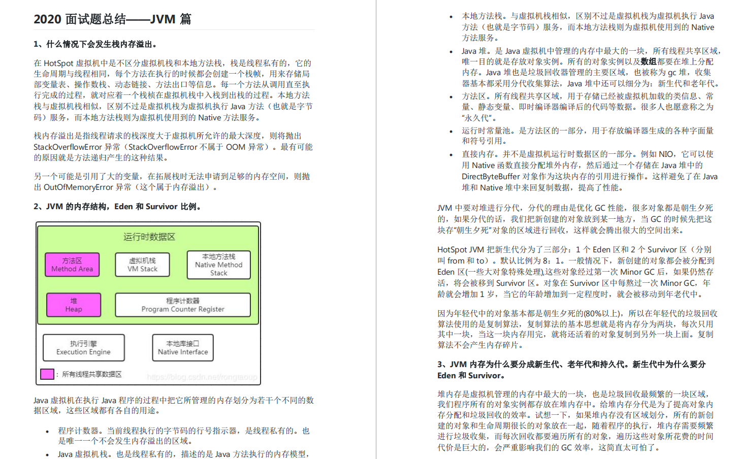 精选2020年大厂高频Java面试真题集锦（含答案），面试一路开挂