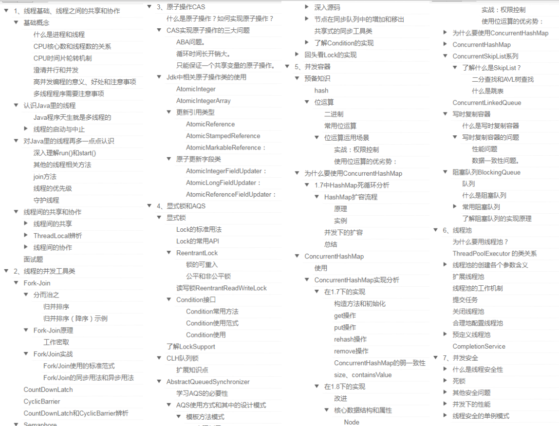 Tremplin Dachang!  Livre de programmation simultanée de haut niveau P9 de haut niveau, dédié à vous qui souhaitez vous rendre dans une grande usine