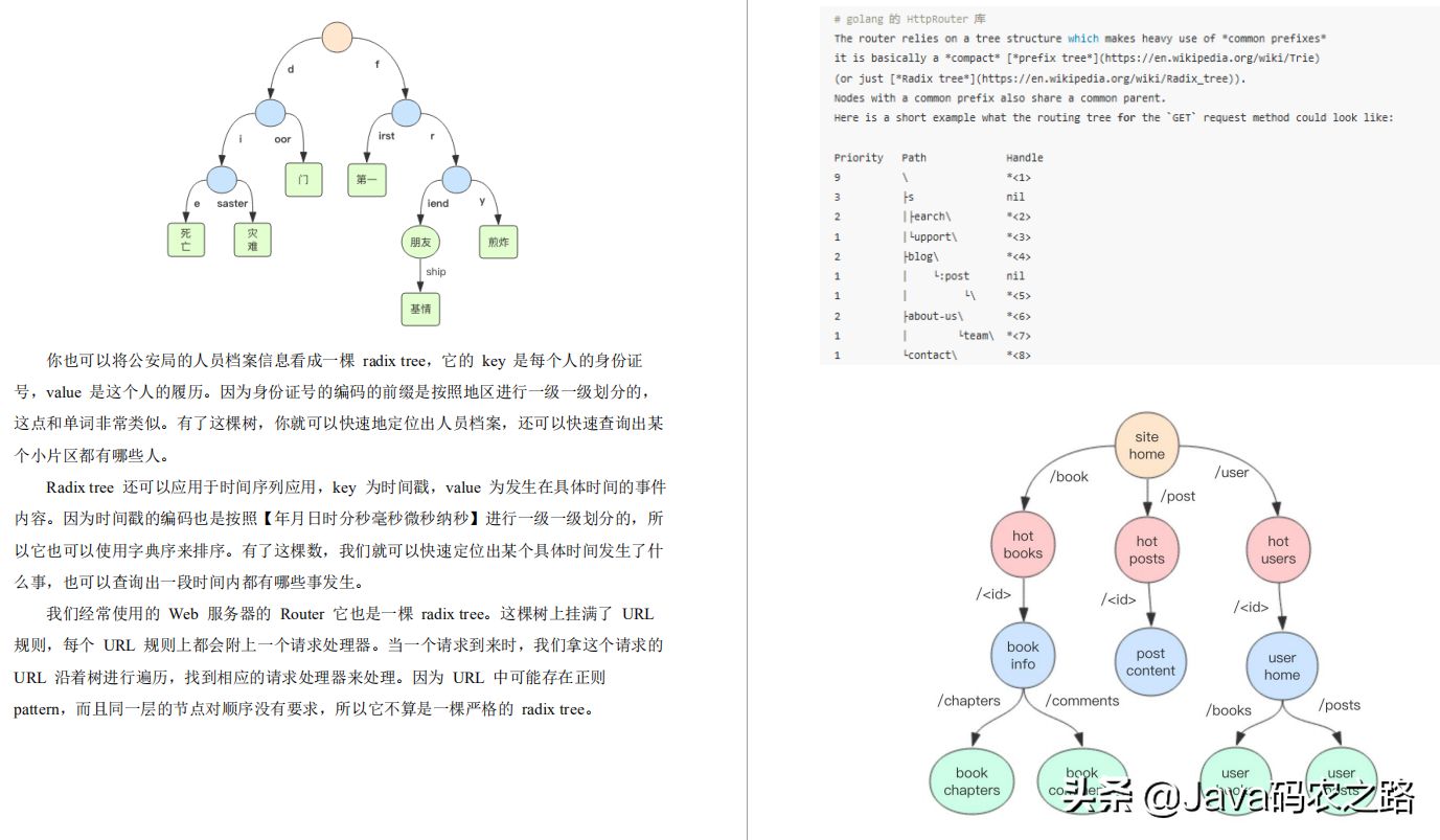 惊艳！京东T8纯手码的Redis核心原理手册，基础与源码齐下