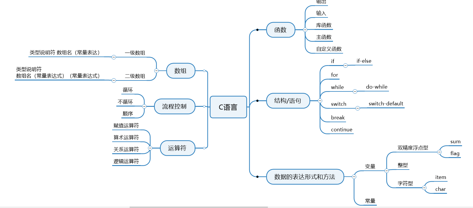 f5ea889ed0078b083747ca21d809ae6d.png