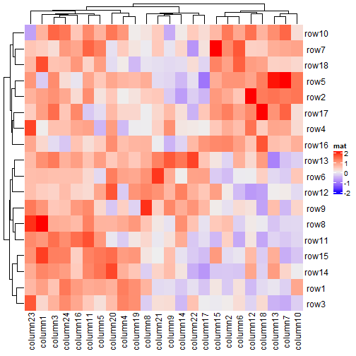 plot of chunk unnamed-chunk-37