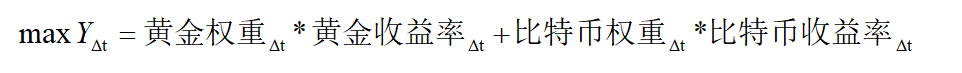 真题解析 | 2022数模美赛C题：股票投资策略