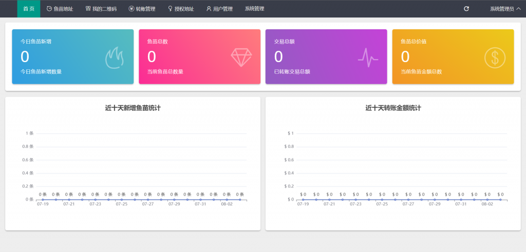 Picture [2]-A1444 Pro-test the latest without authorization prompt to steal U system source code card issuance mode 4 chain seconds U system-Ou Chuang Forum