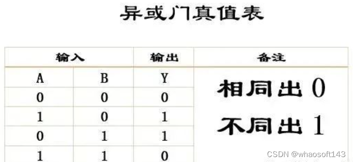 嵌入式~PCB专辑11_触发器_31