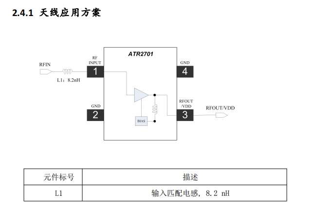 天线应用方案.png