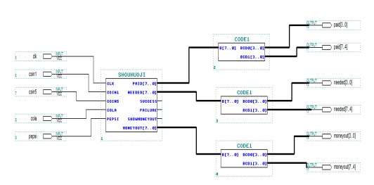 售货机主控系统和译码器模块图