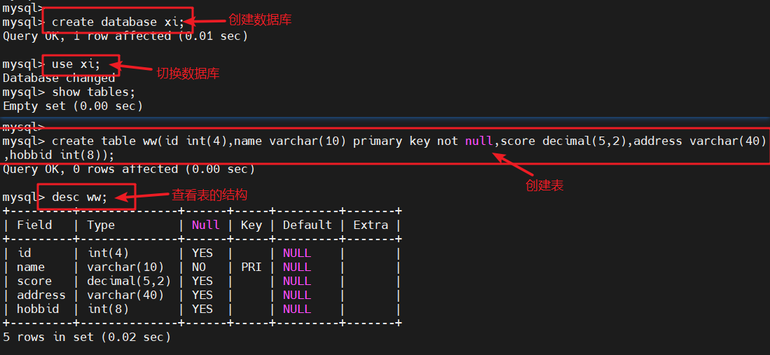 MySQL高阶SQL语句