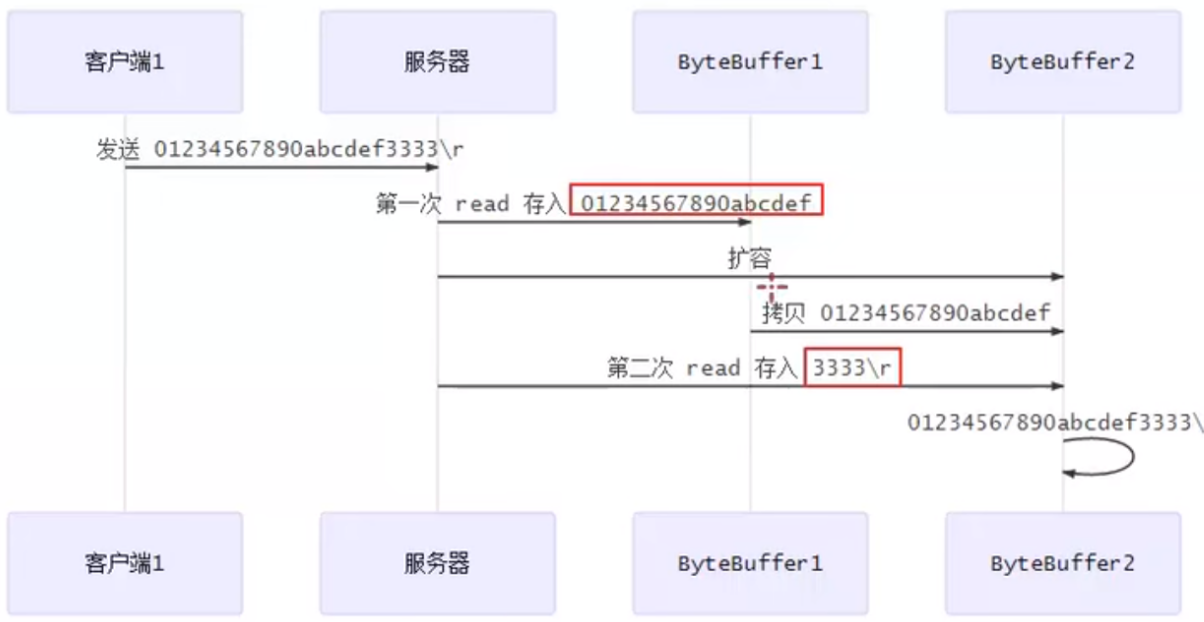 微信截图_20220303221852.png